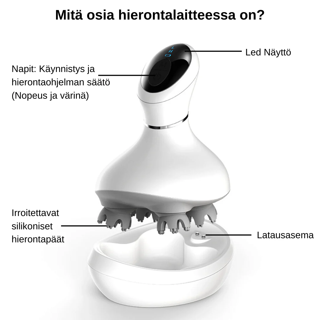 Leipuri™ Hierontalaite - Image 6