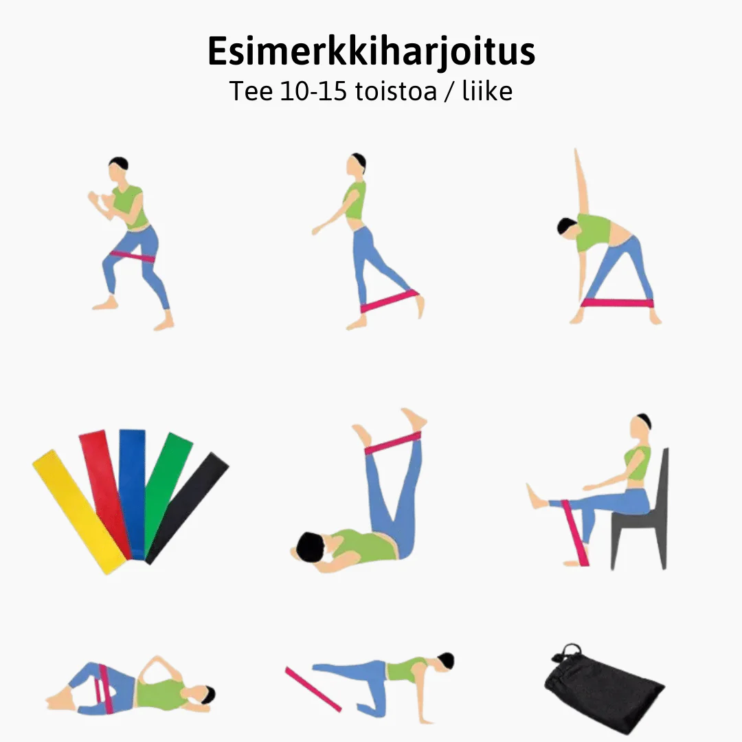 Lyhyet Vastuskuminauhat - Image 4