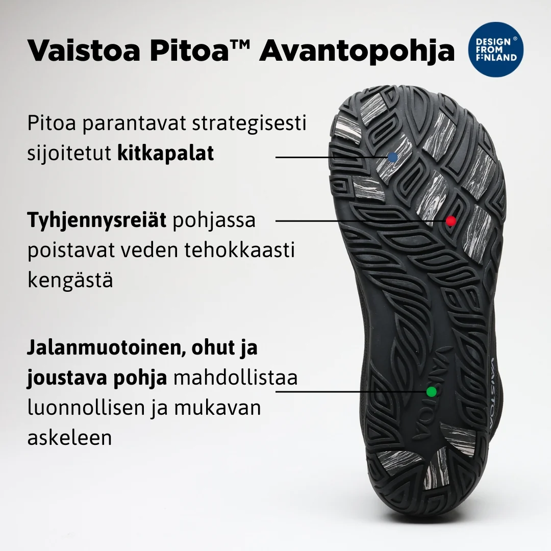 Vaistoa Vire -avantopaljasjalkakengät - Image 5